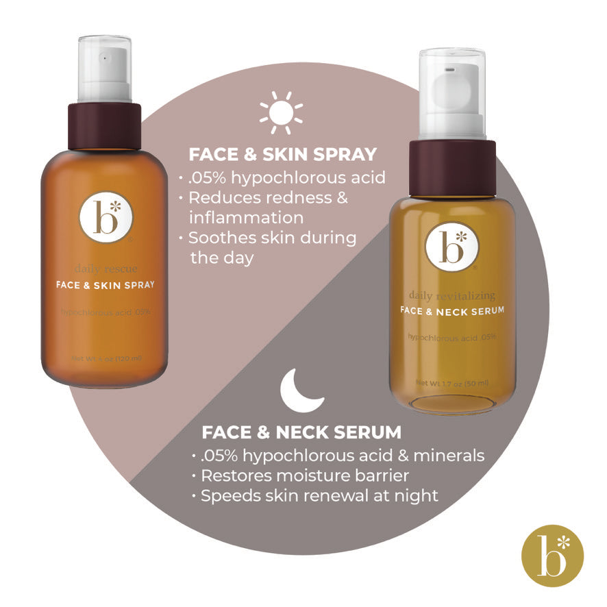 Bloome Hypochlorous Acid Face Neck Serum, .05% (1.7 Ounce)