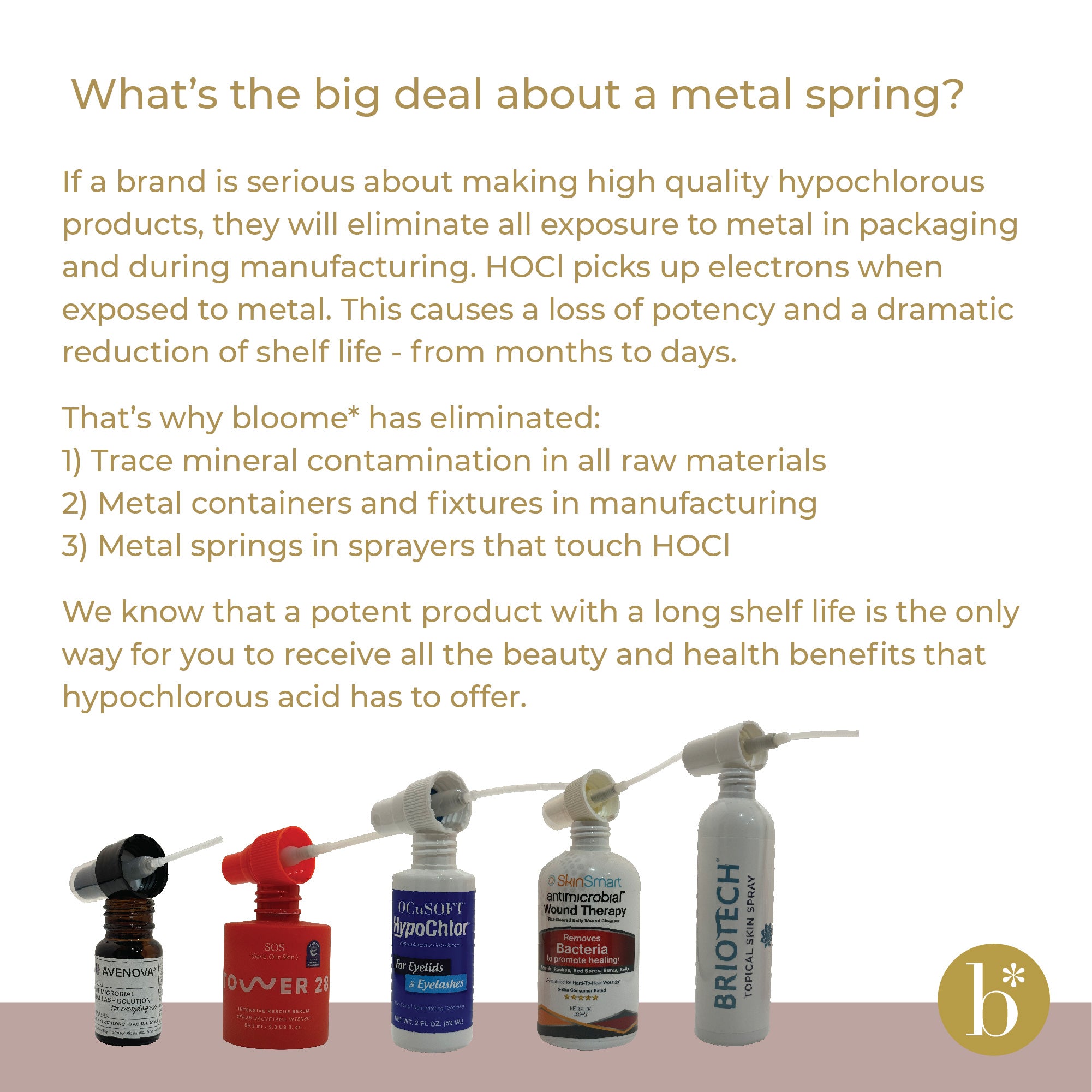 Bloome* Hypochlorous Acid Skin Soothing Spray, 0.05%, (4 Ounces)