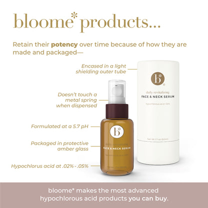 Bloome Hypochlorous Acid Face &amp; Skin Spray (.05%)