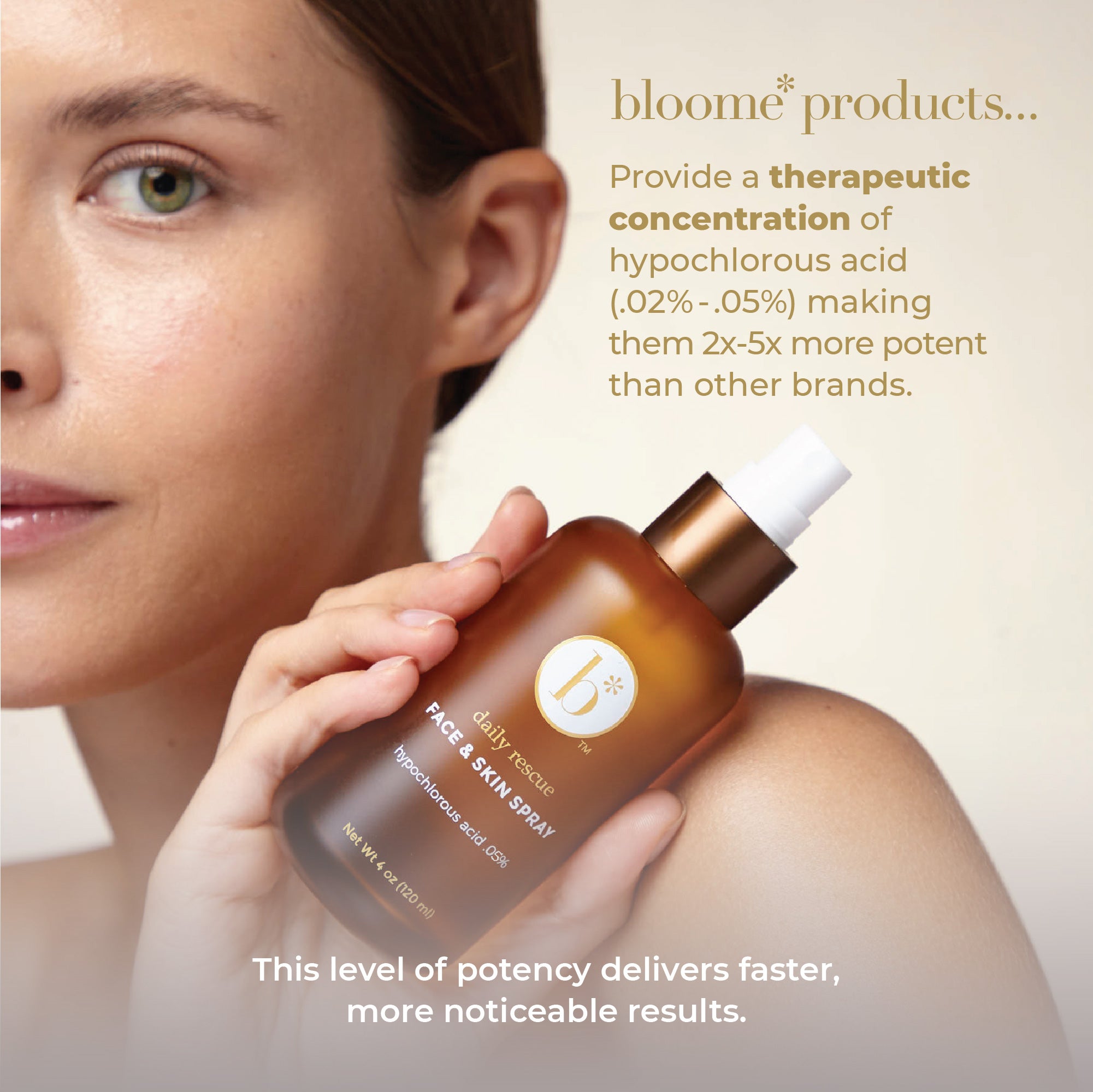 Bloome Hypochlorous Acid Eyelid and Lash Solution, .02% (1.7 Ounce)